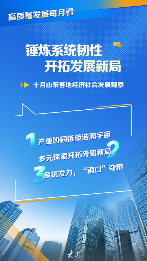 高質(zhì)量發(fā)展每月看 | 錘煉系統(tǒng)韌性，開拓發(fā)展新局——十月山東各地經(jīng)濟社會發(fā)展觀察