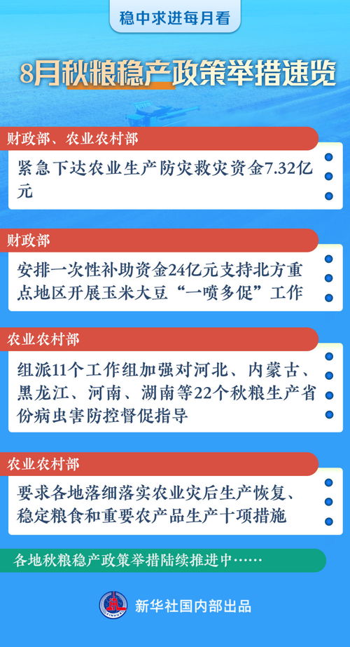 穩(wěn)中求進每月看 信心和動力不斷增強——8月全國各地經(jīng)濟社會發(fā)展觀察