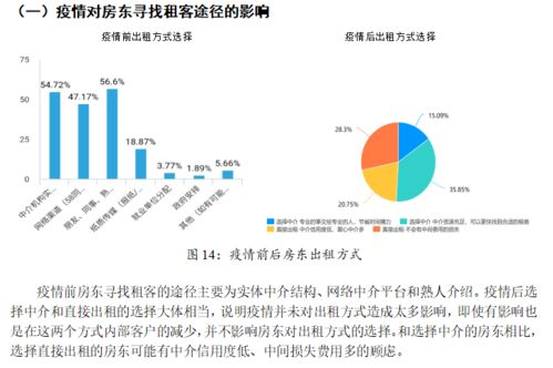 社會經(jīng)濟咨詢服務——經(jīng)濟與管理學院暑期社會實踐風采拾粹（十三）