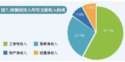 2023年陜西省國民經濟和社會發展統計公報解讀